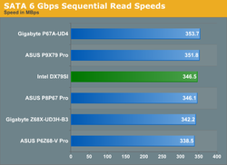 Intel DX79SI 2