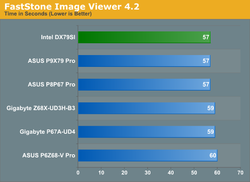 Intel DX79SI 4