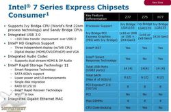 Intel USB3 grand public