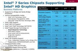 Intel USB3 pro