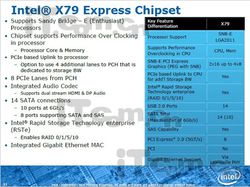 Intel X79