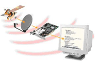 internet satellite