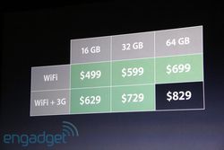 iPad 2 prix