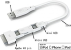 iphonemagicable