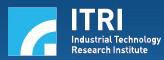 ITRI logo