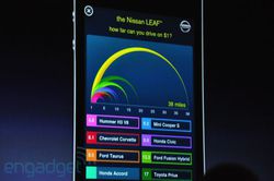 keynote iPhone 4 15