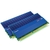 Kingston HyperX : mémoire DDR3 à 2,4 GHz