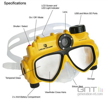 Liquid Image APN