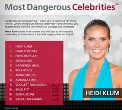 McAfee-celebrites-dangereuses