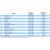 e-commerce : la performance de Cdiscount !