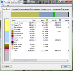 Microsoft RAMMap screen 1