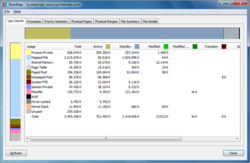 Microsoft RAMMap screen 3