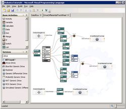 Microsoft Robotics Studio