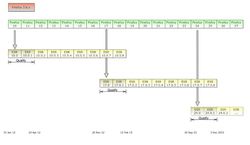 Mozilla-Firefox-ESR-brouillon