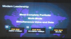MWC Qualcomm LTE
