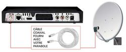 neufbox-tv-sat