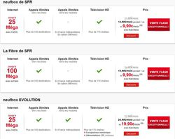 neufbox-vente-flash