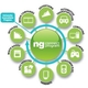 Le programme ng Connect prépare les usages 4G de demain