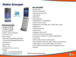 Nokia Grouper