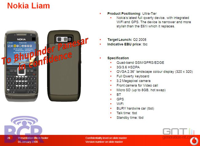 Nokia Liam