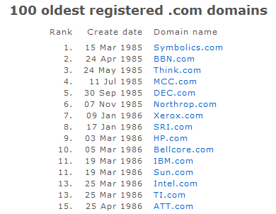 nom_de_domaine