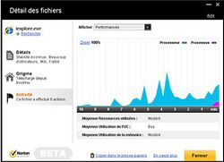 Norton AntiVirus 2012 screen 1