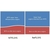 Windows 8 : système de fichiers ReFS