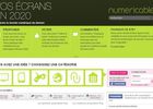 Numericable-vos-ecrans-2020