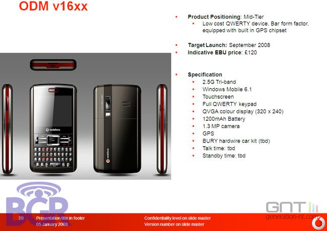 ODM v16xx