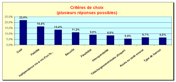 opensource2