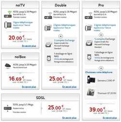 OVH_offres_Internet