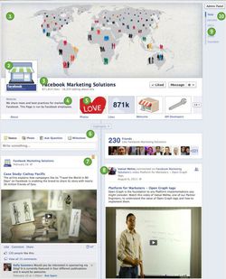 Page-Facebook-Timeline