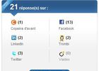 pageblanches-reseaux-sociaux-beta