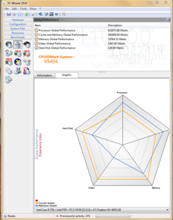 PC Wizard 2010 2