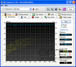 Memup_USB