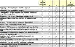 PSP hacking   etude
