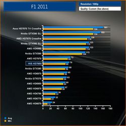 Radeon 7950 (2)