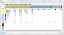 RamMap