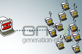 Reseau botnets