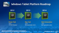 RoadMap Intel Tablettes Windows 8