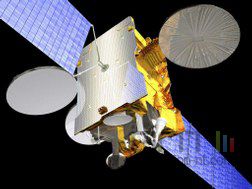 Satellite anik f3 Satellite anik f3