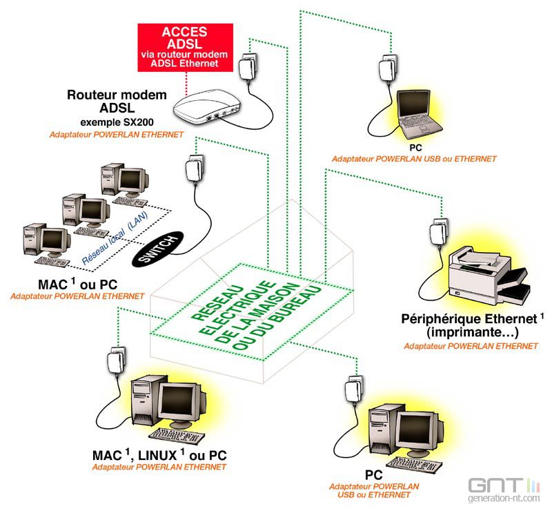 schema-cpl_00105801.jpg