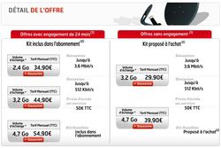 SFR-Internet-Satellite