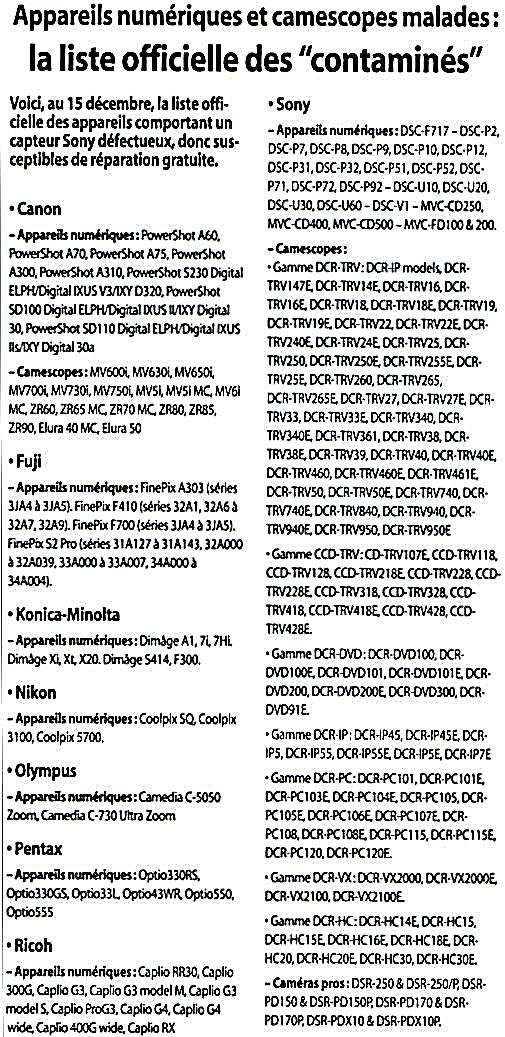 Sony CCD problèmes 15 Décembre 2005