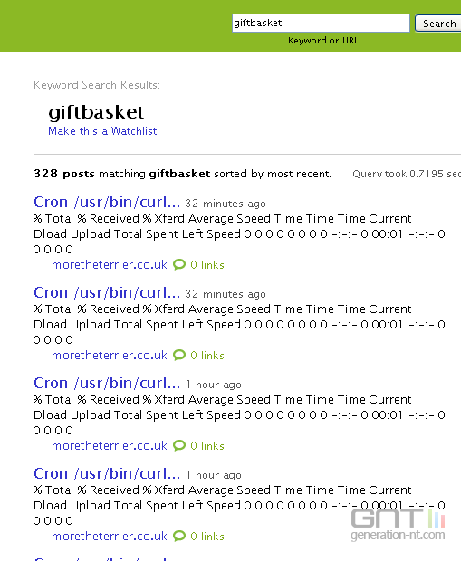 spamblog