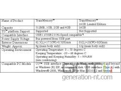 Specifications toshiba transmemory usb small
