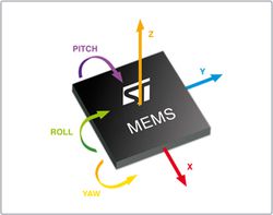 STMicro MEMS