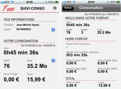 Suivi conso Free 1