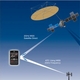 TerreStar-1 : télécommunications mobiles par satellite