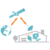 Internet par satellite : Tooway en démonstration gratuite